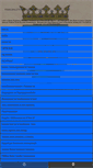 Mobile Screenshot of isoladeicavalieriprincipato-gov.com